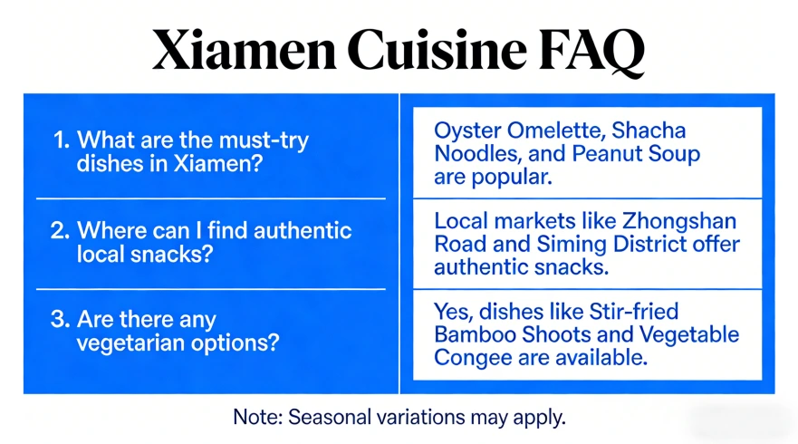Xiamen Food FAQ