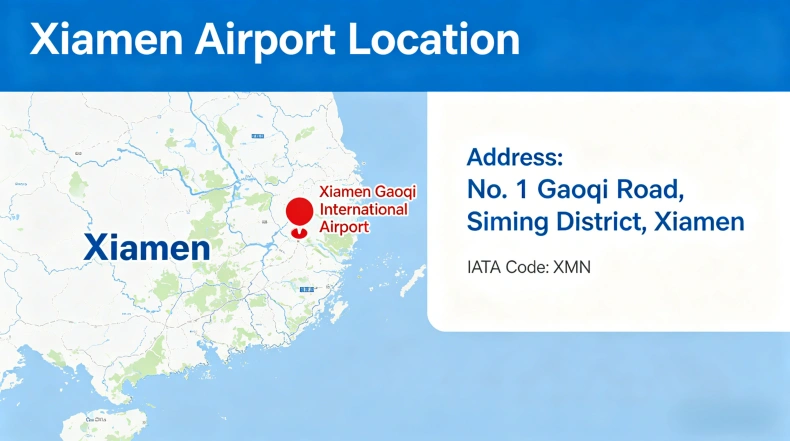 Where is Xiamen Airport? Complete Guide for Travelers (2026)