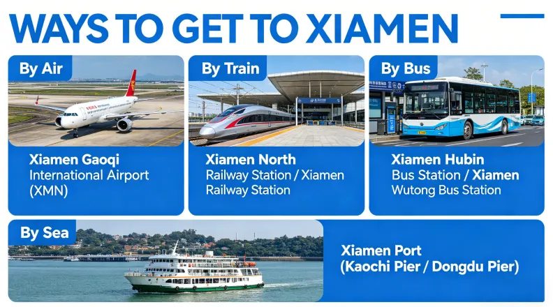 Xiamen transportation