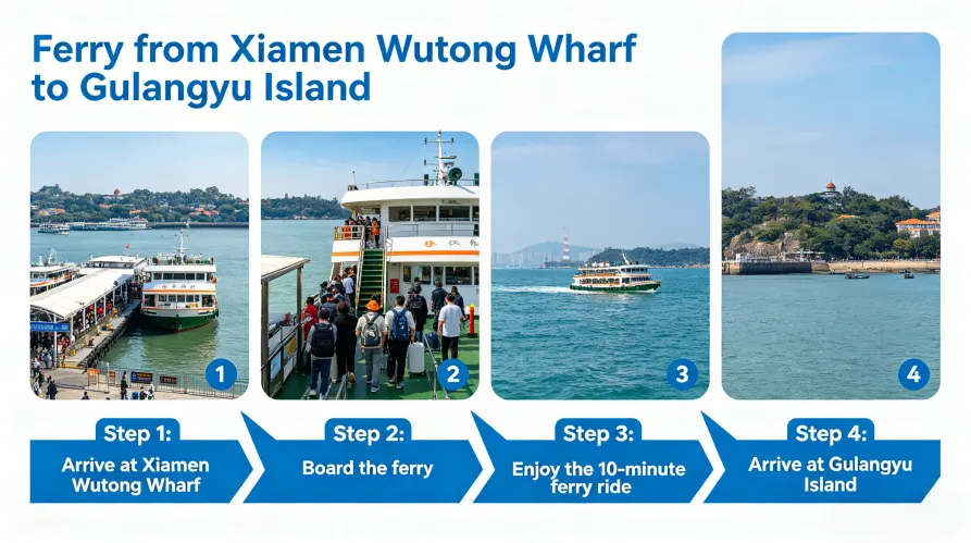 Taking the Ferry from Xiagu Terminal to Gulangyu