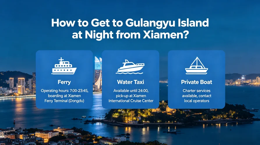 Xiamen Airport to Gulangyu