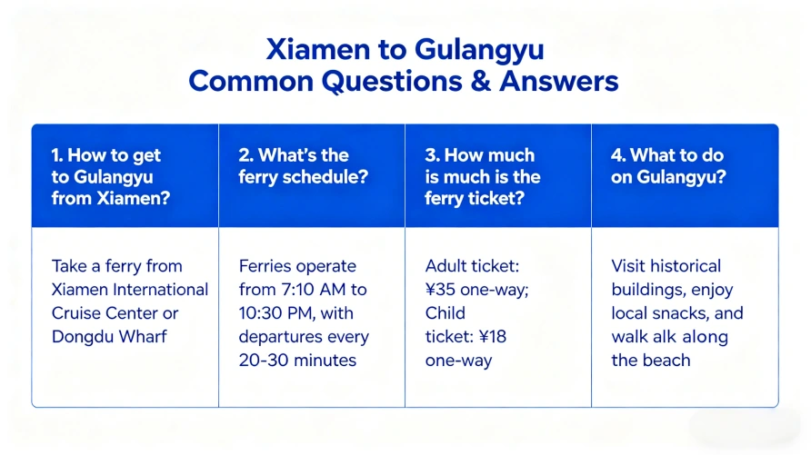 Frequently Asked Questions (FAQ)