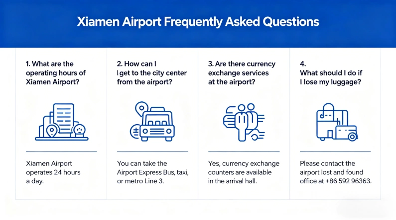 Frequently Asked Questions (FAQ)