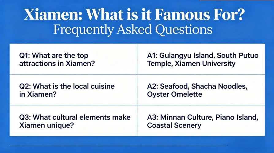 Frequently Asked Questions (FAQ)