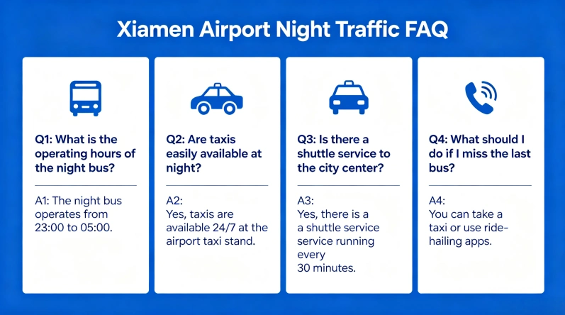 Frequently Asked Questions (FAQ)