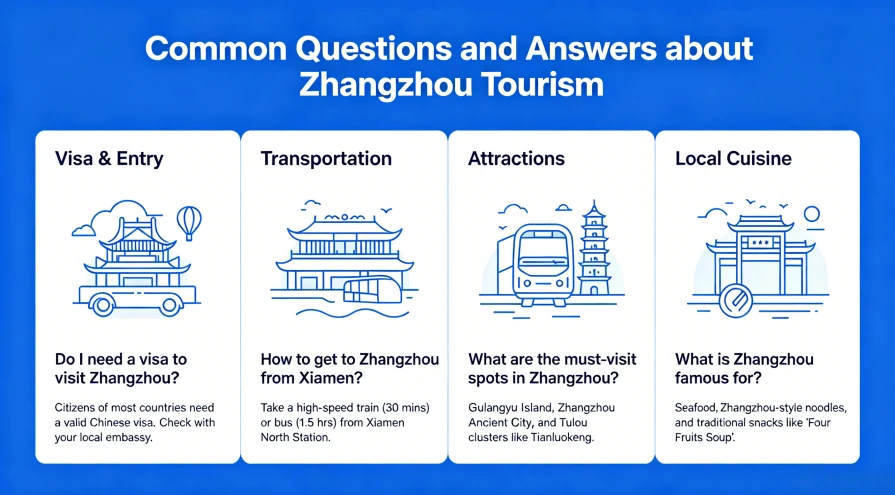 Frequently Asked Questions (FAQ)