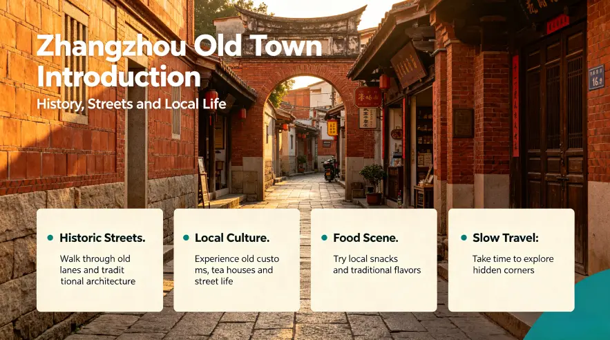 Zhangzhou Ancient City Overview