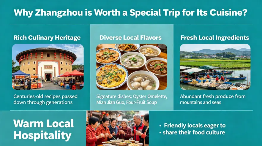 Why Zhangzhou Is Worth a Special Food Trip