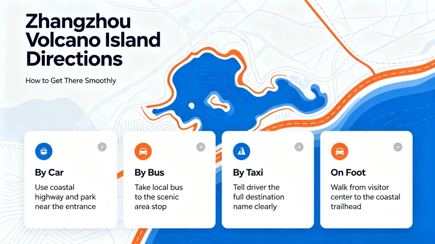 How to Get to Volcanic Island