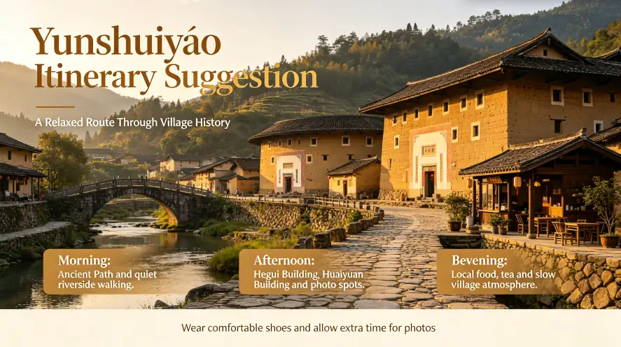 Suggested Itineraries for Yun Shui Yao