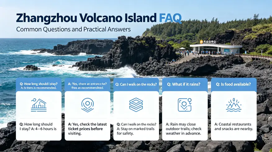 Frequently Asked Questions (FAQ)
