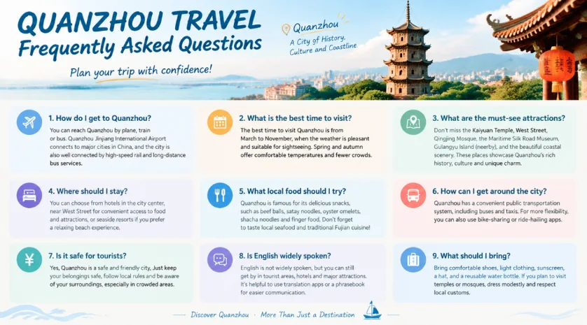 Frequently Asked Questions (FAQ)