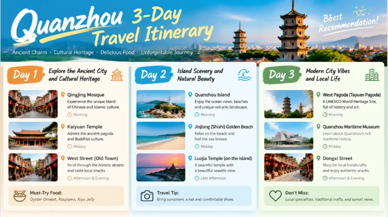 Quanzhou 3-Day Itinerary (Best Recommended)