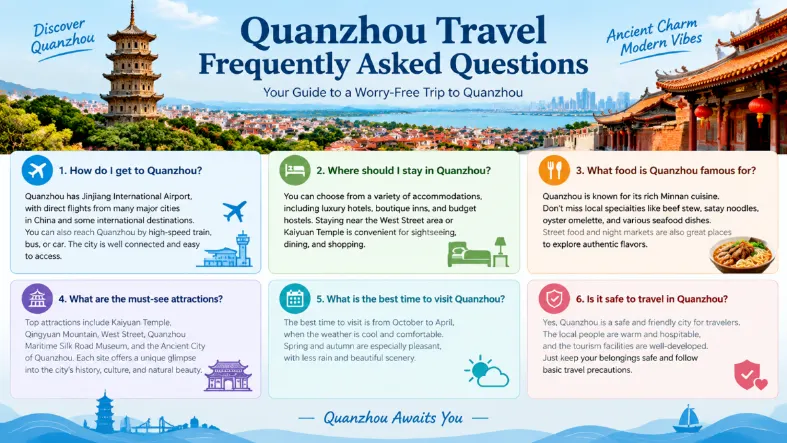 Frequently Asked Questions (FAQ)