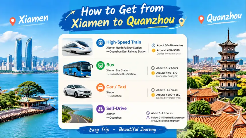 How to Get from Xiamen to Quanzhou