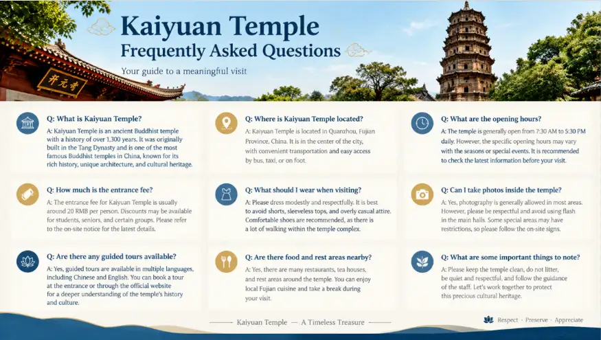 Frequently Asked Questions (FAQ)